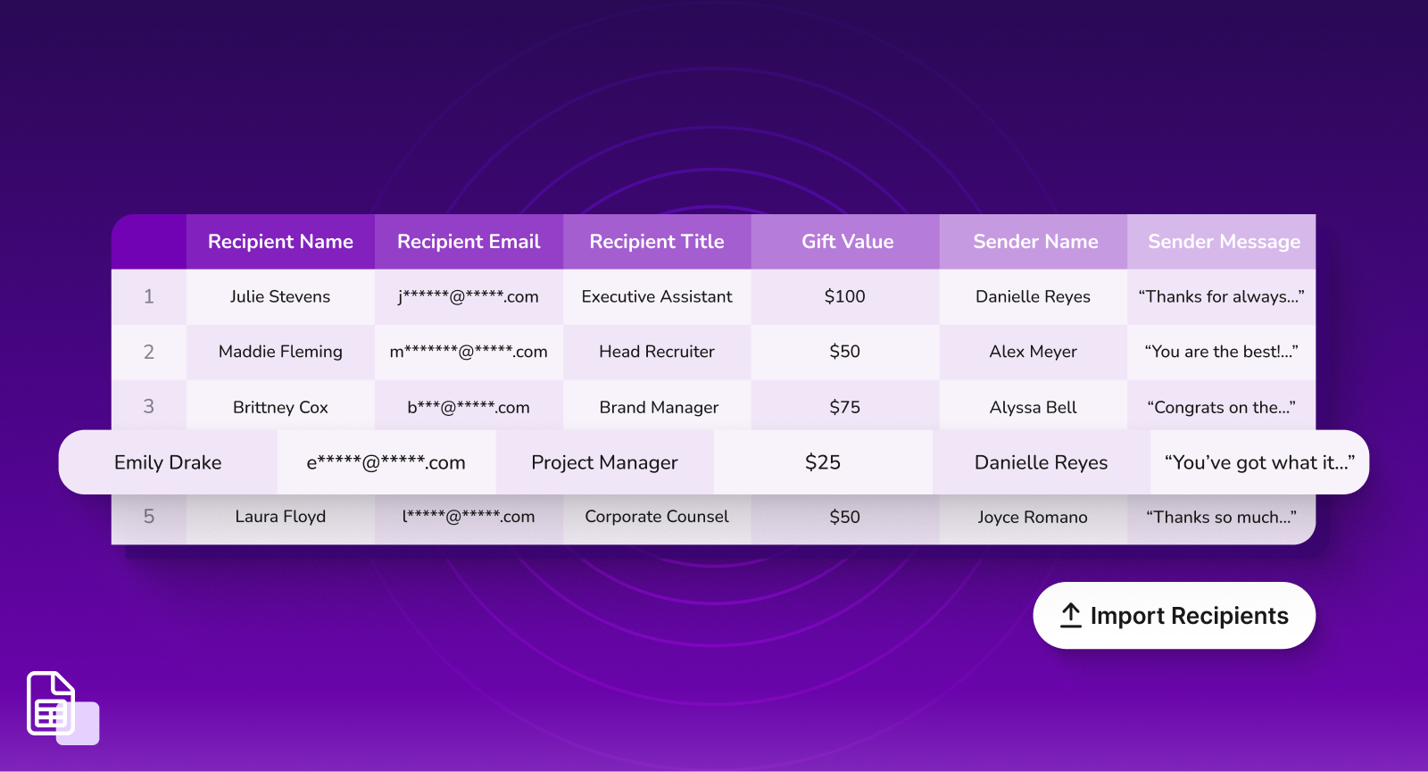 Giftogram bulk orders example