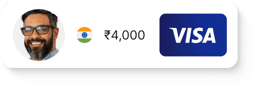Smiling man's profile, Indian flag, ₹4,000, and Visa logo, showing a gift card value.
