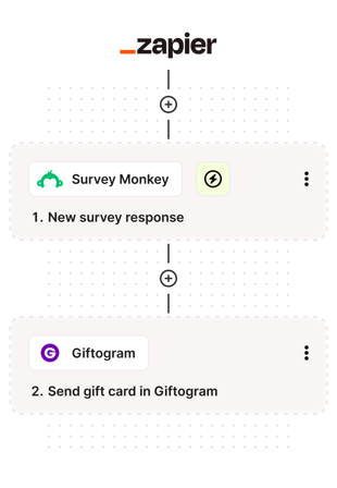Zapier workflow
