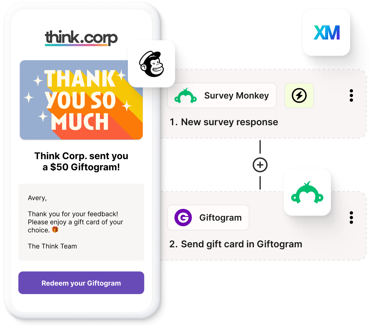 Connect Giftogram with Zapier for survey apps