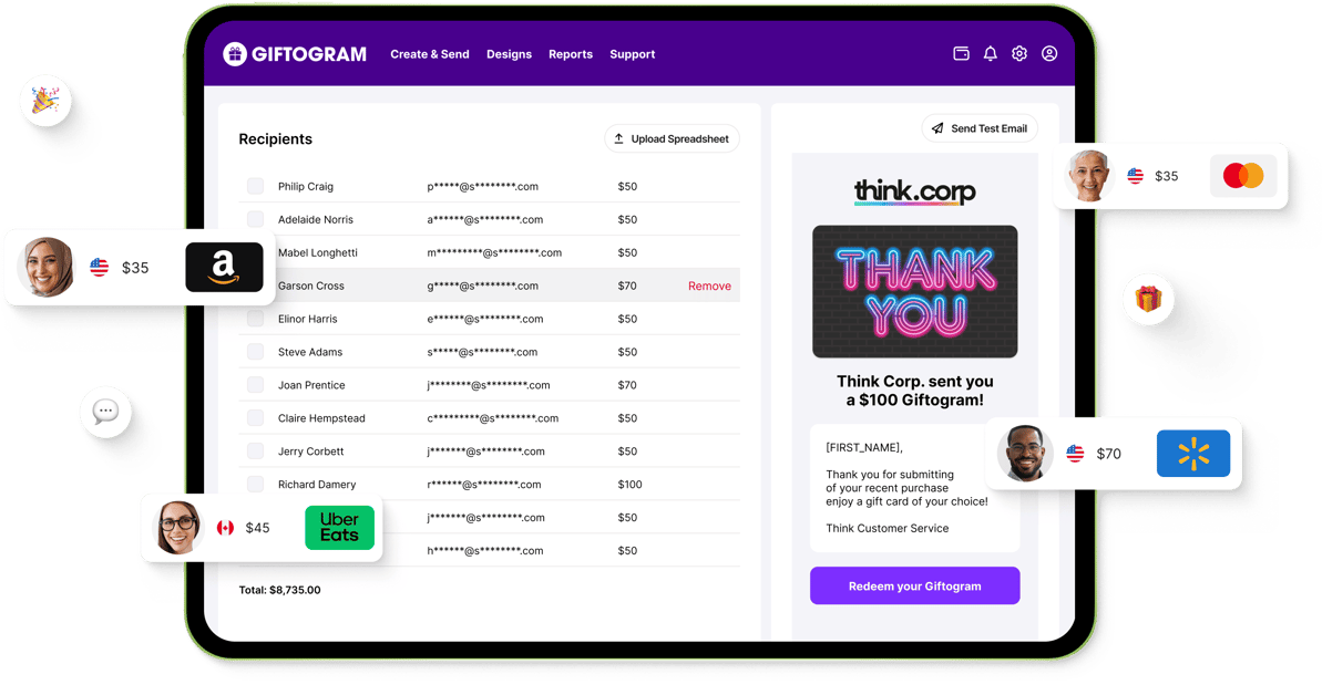 Giftogram dashboard shows recipient list, 'Thank You' email preview, and gift cards for appreciation.