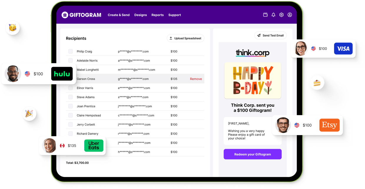 Giftogram dashboard showing recipients, chosen gift cards like Hulu & Etsy, and a birthday email preview for appreciation.