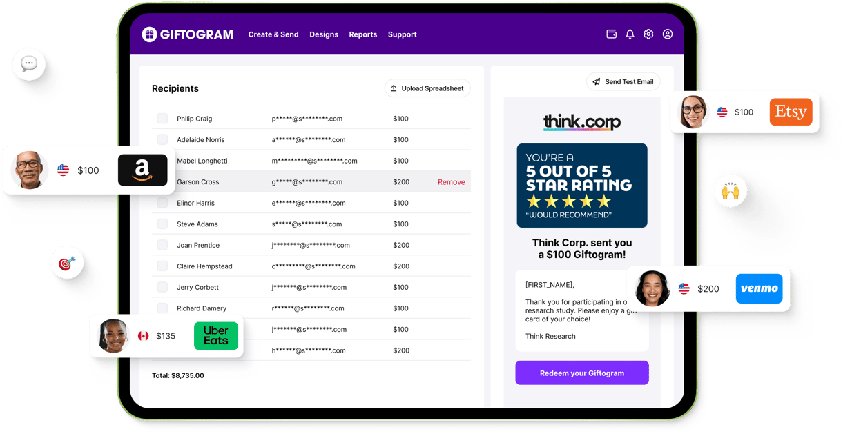 Giftogram platform displaying recipient list, gift amounts, and a gift card preview encouraging participation in a research study.