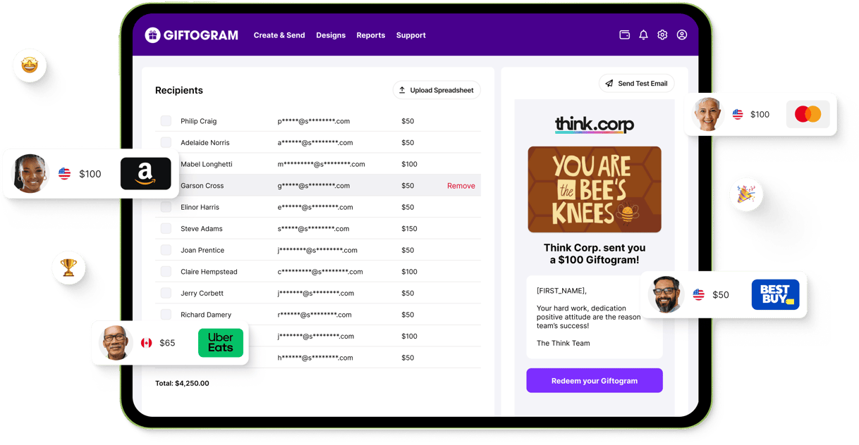 Giftogram dashboard with recipient list ($4250 total) and a gift card email preview themed "You are the Bee's Knees" for employee recognition.