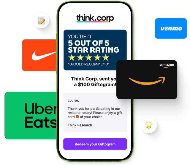 Smartphone with Giftogram screen incentivizing research, showing a 5-star rating and message for $100 gift. Brands like Amazon nearby.