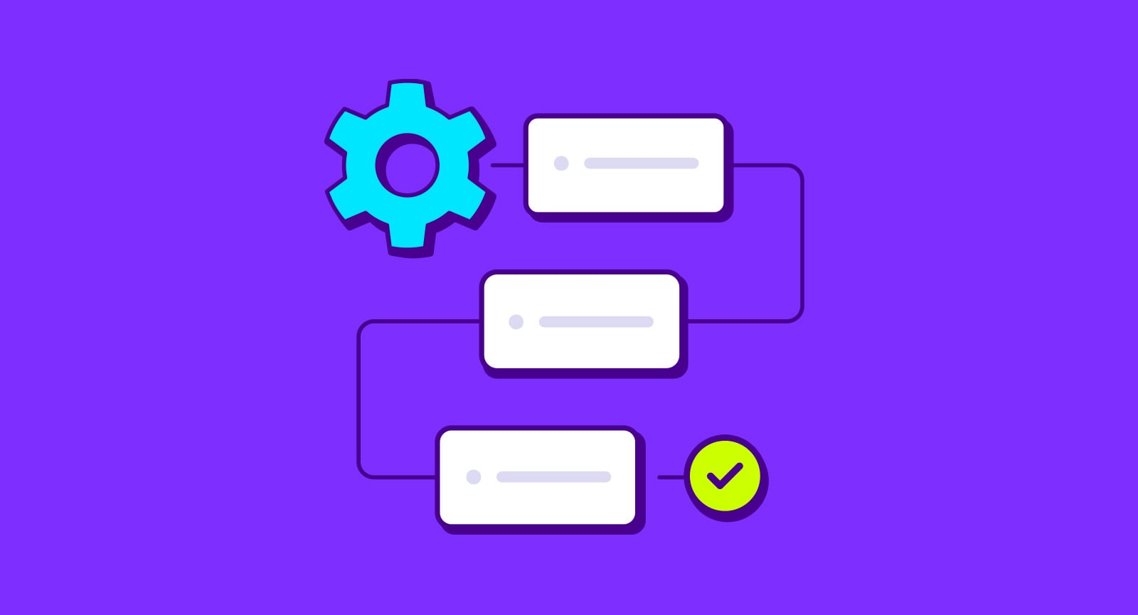 Blue gear linked to three sequential process steps, ending with a green checkmark, illustrating a complete automated workflow.